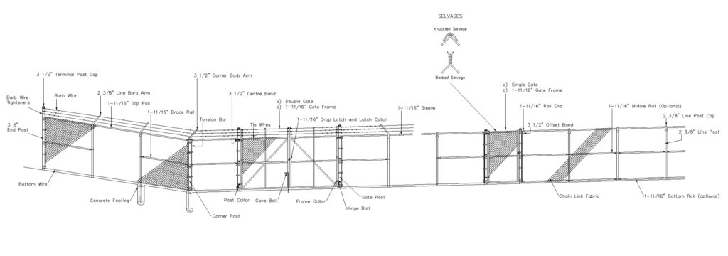 chain link fence panels