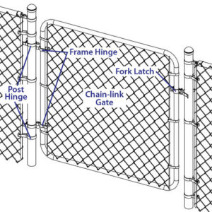 chain link gate hardware kit