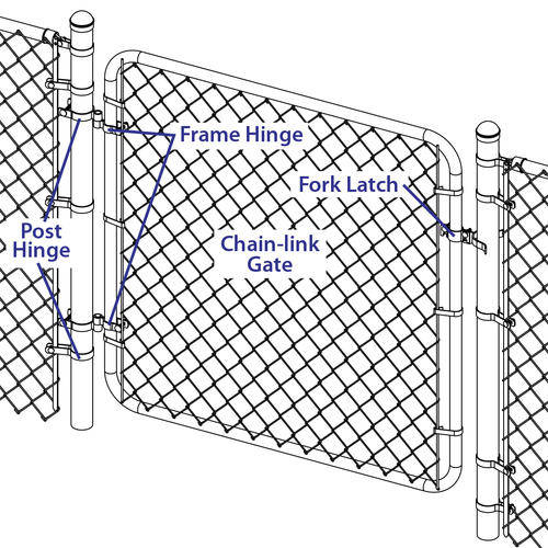 chain link gate hardware kit